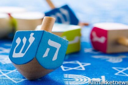 Google Dreidel